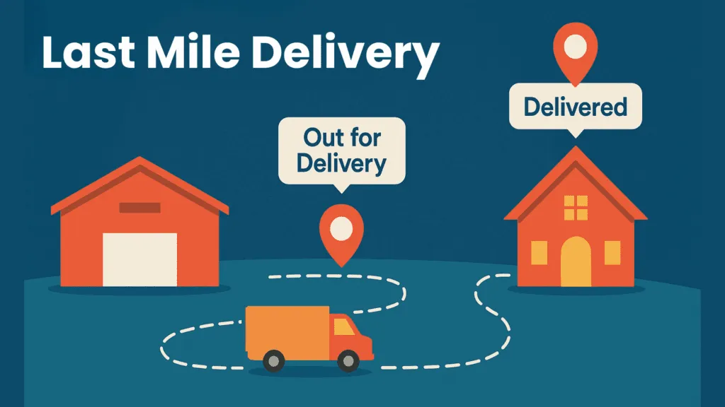 How Urban Infrastructure Affects Last-Mile Delivery Times